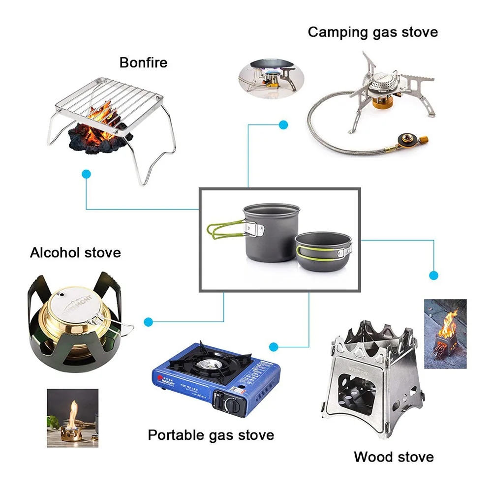 Kit peralatan masak berkemah u - Camping Cooking Gear Set ulasan dan harga