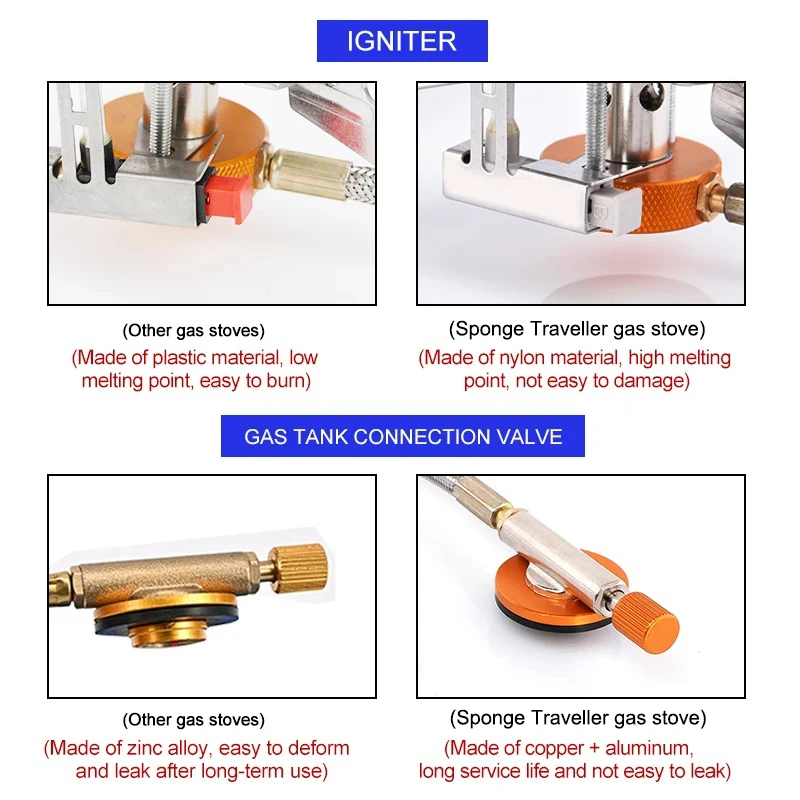 Kompor Gas berkemah portabel,  - Camping Cooking No Gas ulasan dan harga